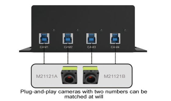 ayuda USB2.0 de los canales de los accesorios 4 del microscopio de la cámara digital 1080P