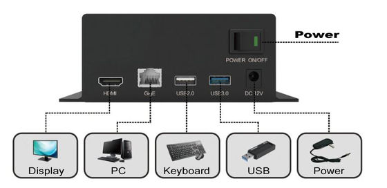 ayuda USB2.0 de los canales de los accesorios 4 del microscopio de la cámara digital 1080P